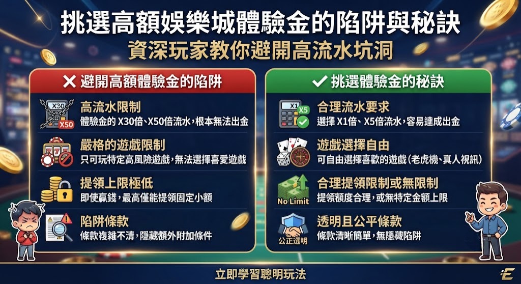 資深玩家教你避開高流水坑洞